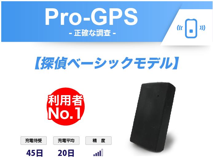 イチロクPro-GPS